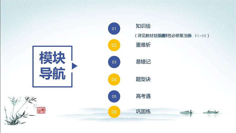 6.1 分类加法计数原理与分步乘法计数原理课件PPT03