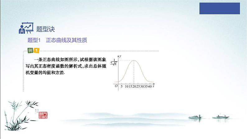 7.5 正态分布课件PPT08