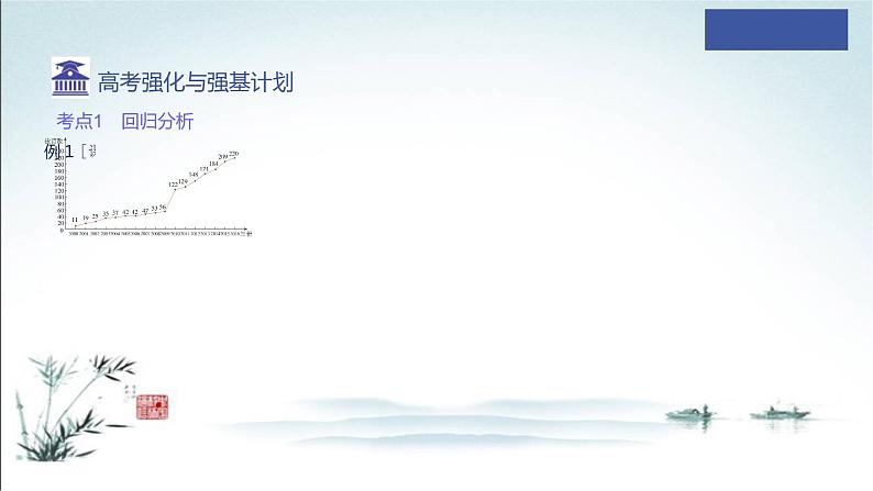 第八章全章总结课件PPT03