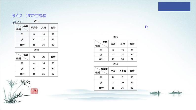 第八章全章总结课件PPT05