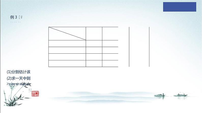 第八章全章总结课件PPT07