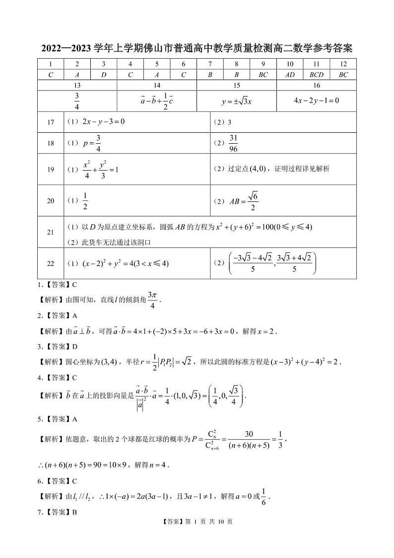 2022—2023 学年上学期佛山市普通高中教学质量检测高二期末考试数学试卷及参考答案01