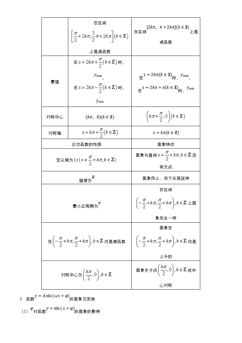 高考数学二轮精品专题三 三角函数与解三角形（理） (2份打包，教师版+原卷版)03