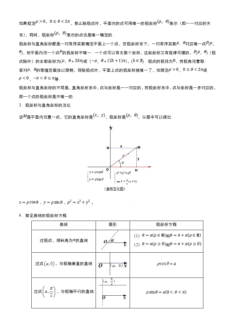 高考数学二轮精品专题十 极坐标与参数方程（理） (原卷版)第2页