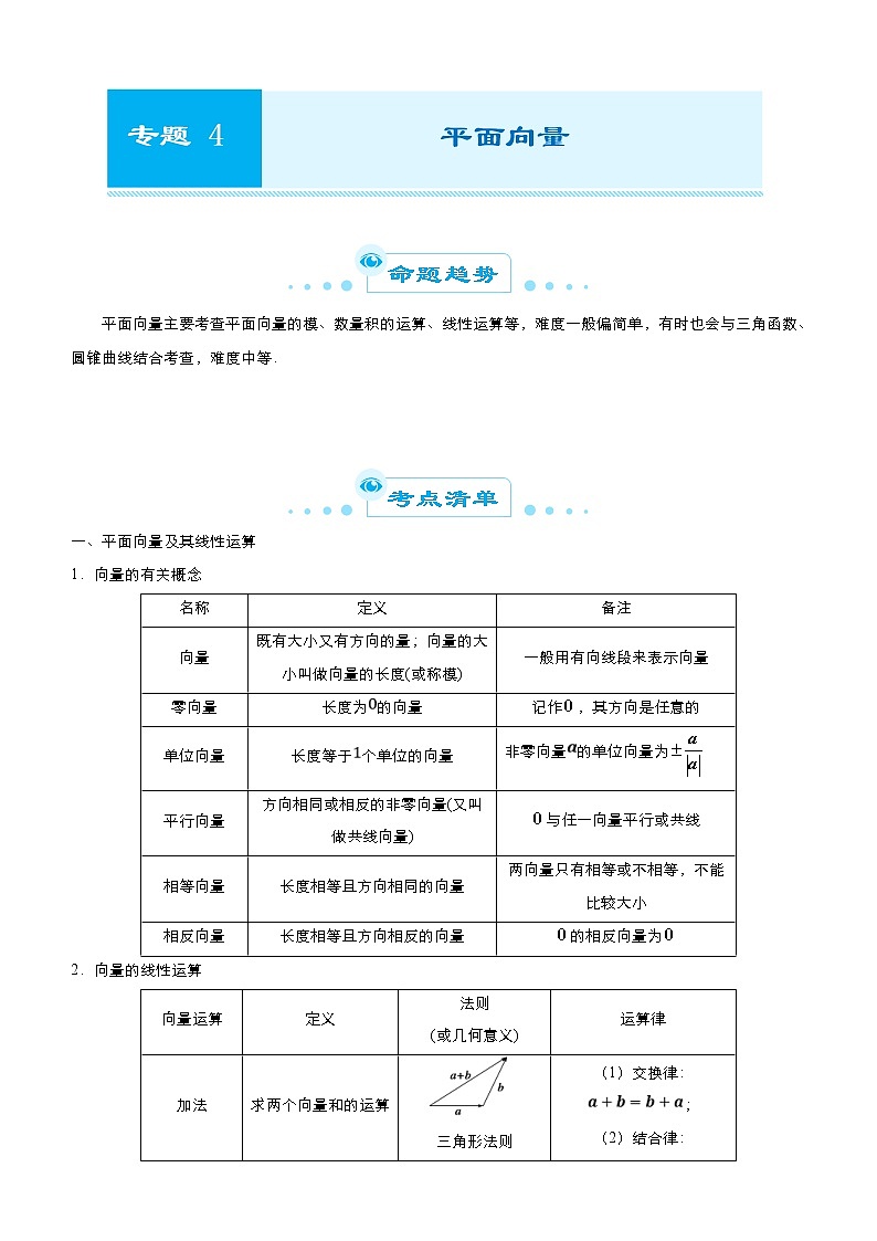 高考数学二轮精品专题四 平面向量（理） (原卷版)第1页