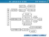 第七章 章末素养提升课件PPT