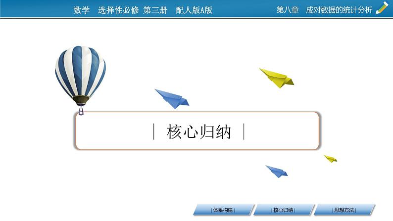 第八章 章末素养提升课件PPT04