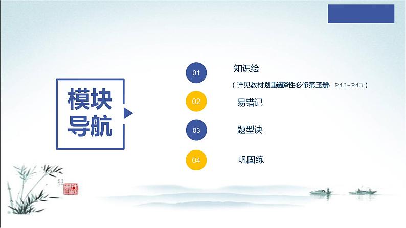 7.1.1 条件概率课件PPT04