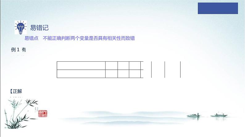 8.1.1 变量和样本相关系数课件第5页
