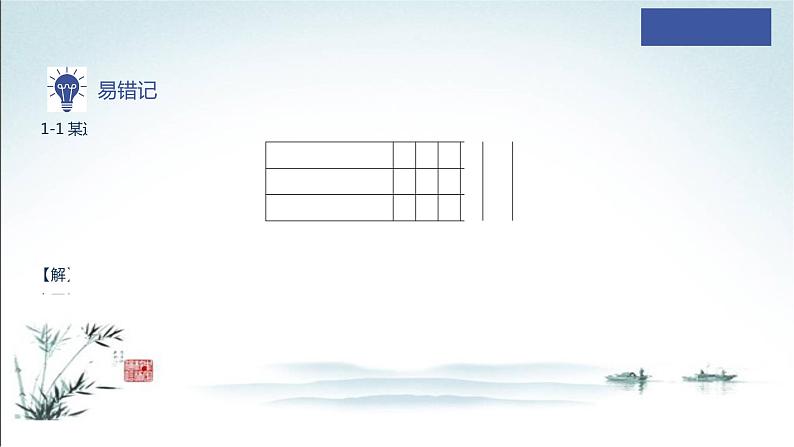 8.1.1 变量和样本相关系数课件第6页