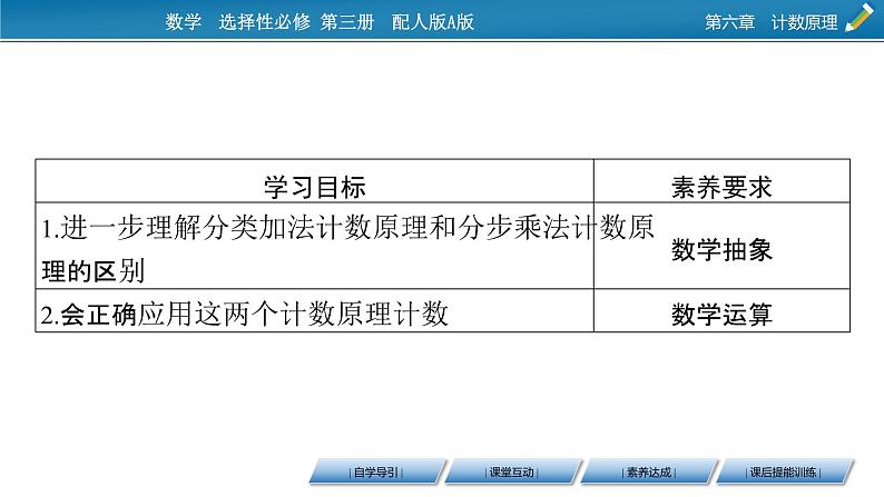 6.1 第2课时 分类加法计数原理与分布乘法计数原理的应用课件PPT02