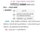 6.1第一课时  分类加法计数原理与分步乘法计数原理课件PPT