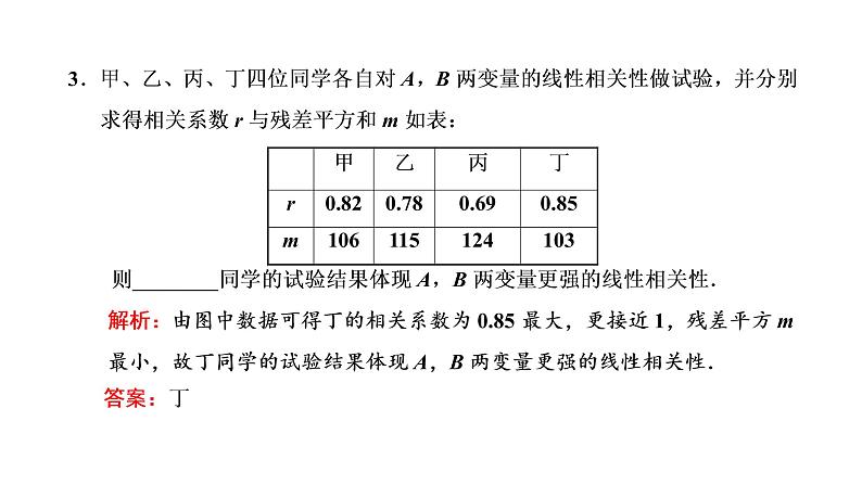 8.2  一元线性回归模型及其应用课件PPT08