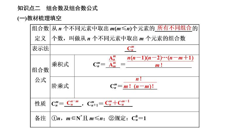 6.2.3 组合的综合应用 第二课时课件PPT05