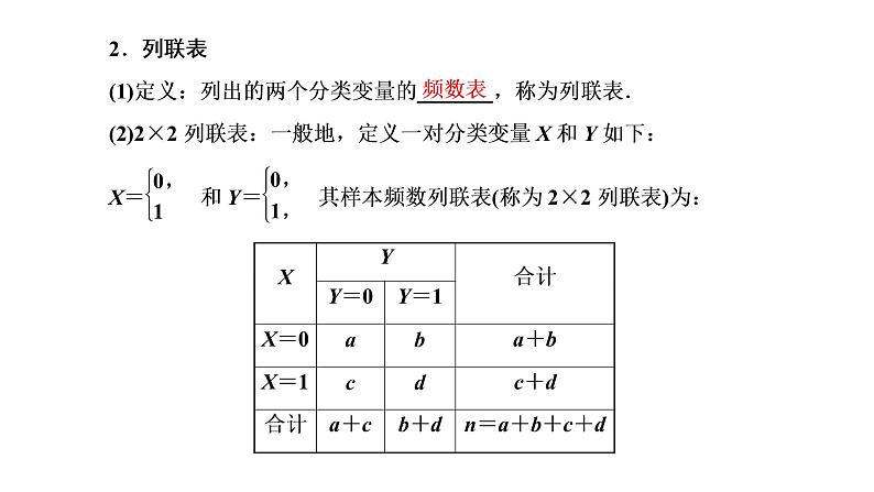 8.3  列联表与独立性检验课件PPT03
