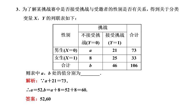 8.3  列联表与独立性检验课件PPT08