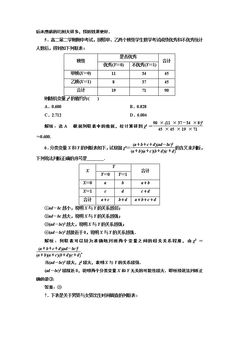 课时跟踪检测（二十）  列联表与独立性检验02