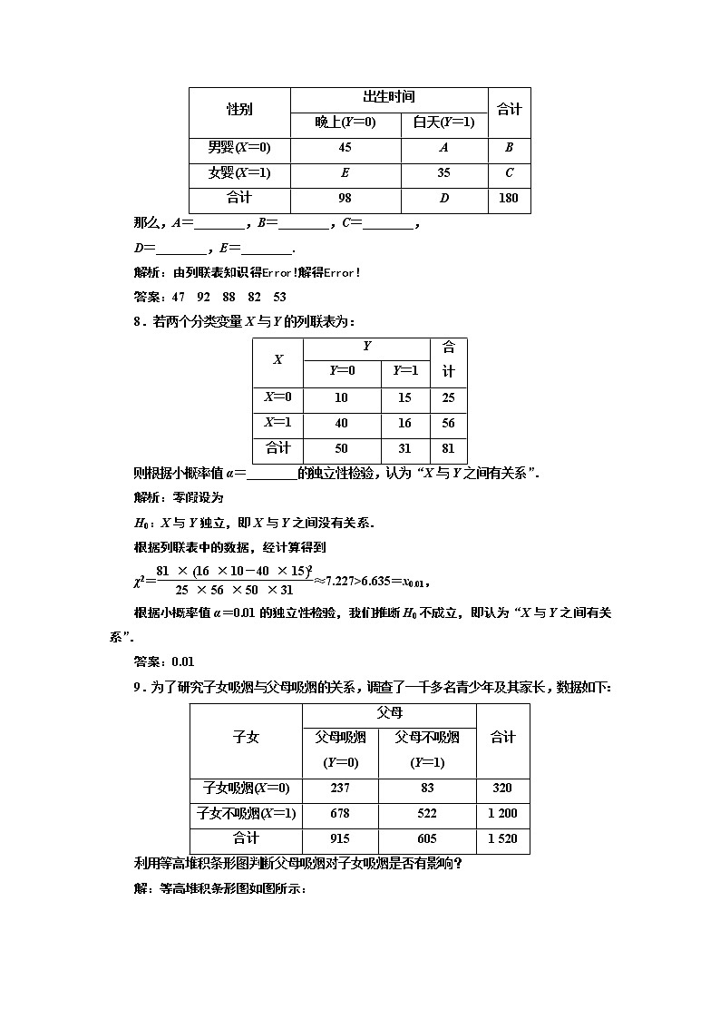 课时跟踪检测（二十）  列联表与独立性检验03