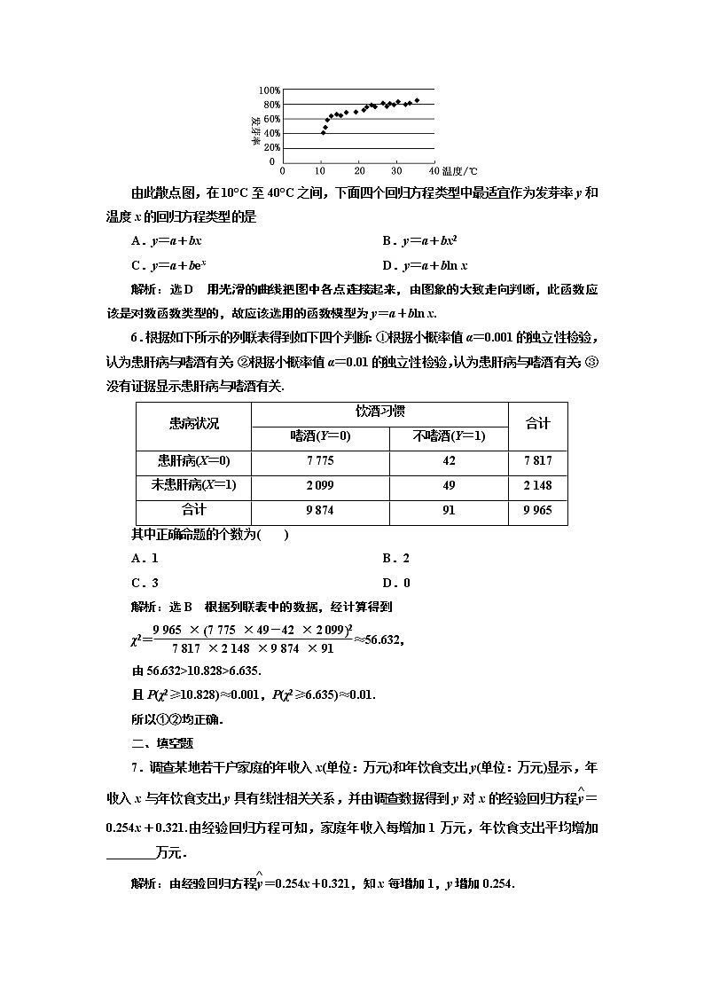 习题课（三）  成对数据的统计分析02