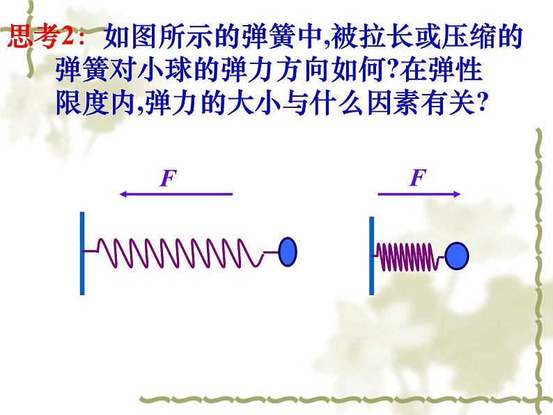 6.1平面向量的概念课件PPT03
