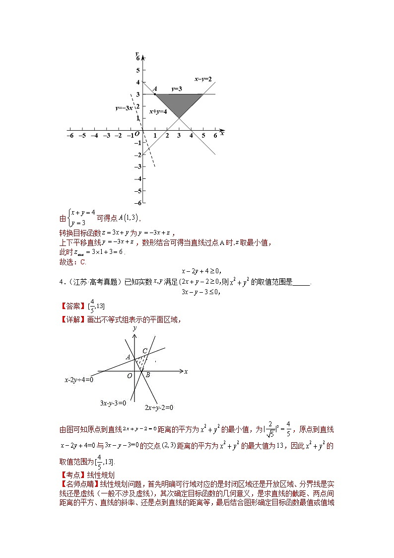 【备考2023】高考数学二轮专题总复习精讲精练（全国通用）——专题5-2 线性规划综合应用  学案（原卷版+解析版）03