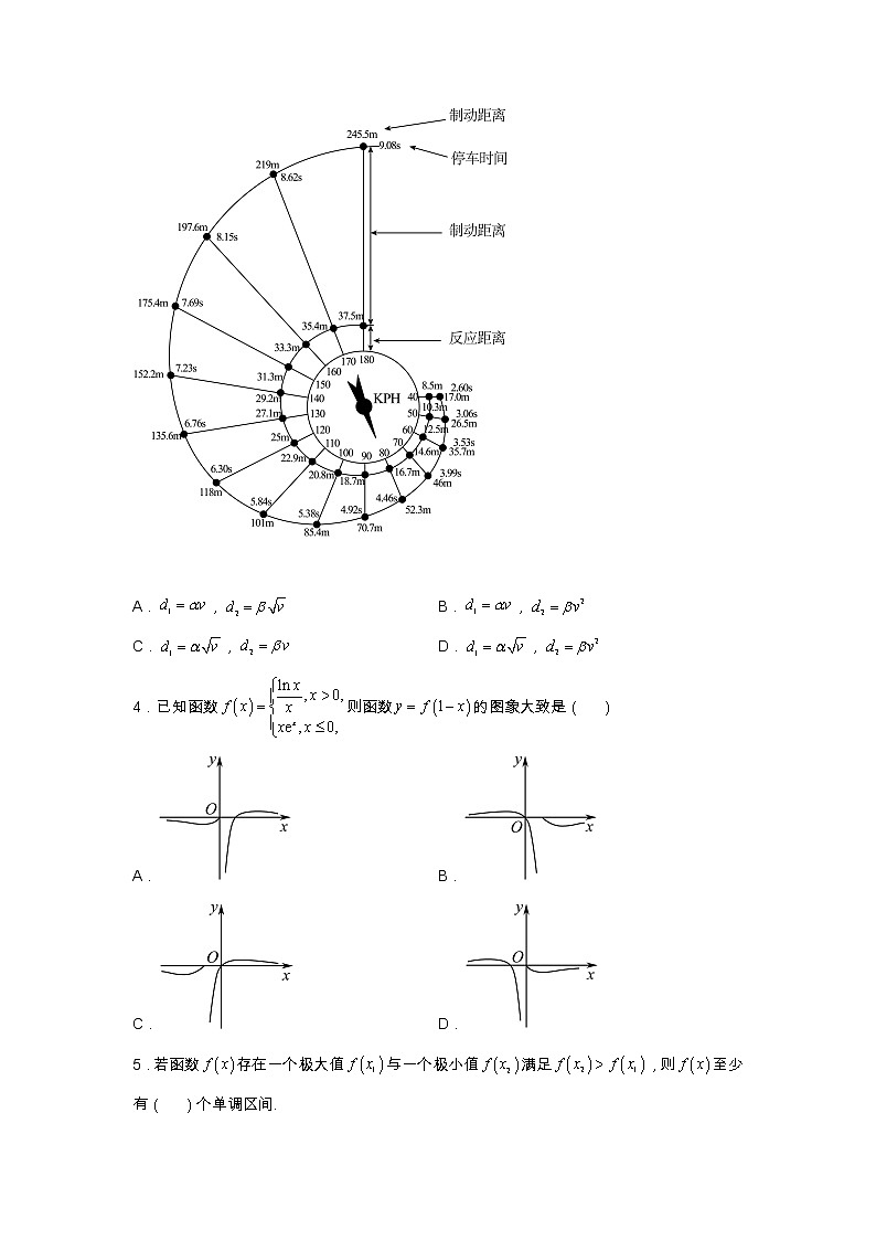 【备考2023】高考数学二轮专题总复习精讲精练（全国通用）——模拟检测卷01（理科）（原卷版+解析版）02