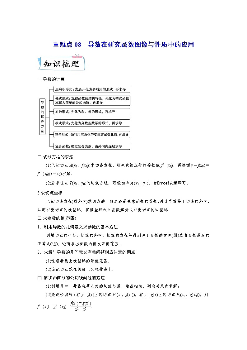 【备考2023】高考数学重难点专题特训学案（全国通用）——08 导数在研究函数图像与性质中的综合应用 （原卷版 解析版）01