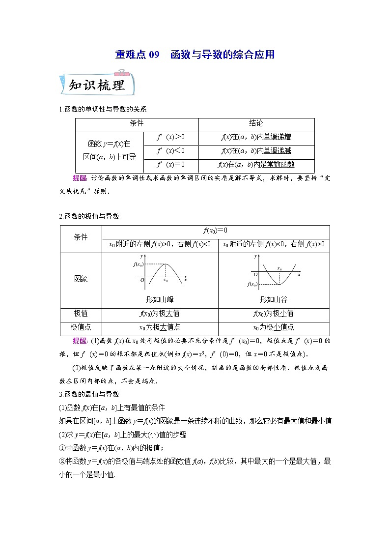 【备考2023】高考数学重难点专题特训学案（全国通用）——09 函数与导数的综合应用 （原卷版 解析版）01