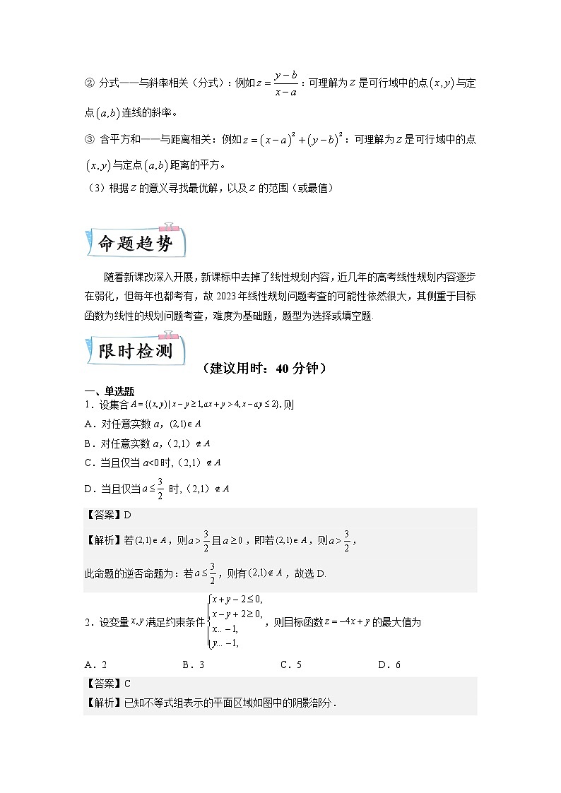 【备考2023】高考数学重难点专题特训学案（全国通用）——20  简单线性规划问题 （原卷版 解析版）02