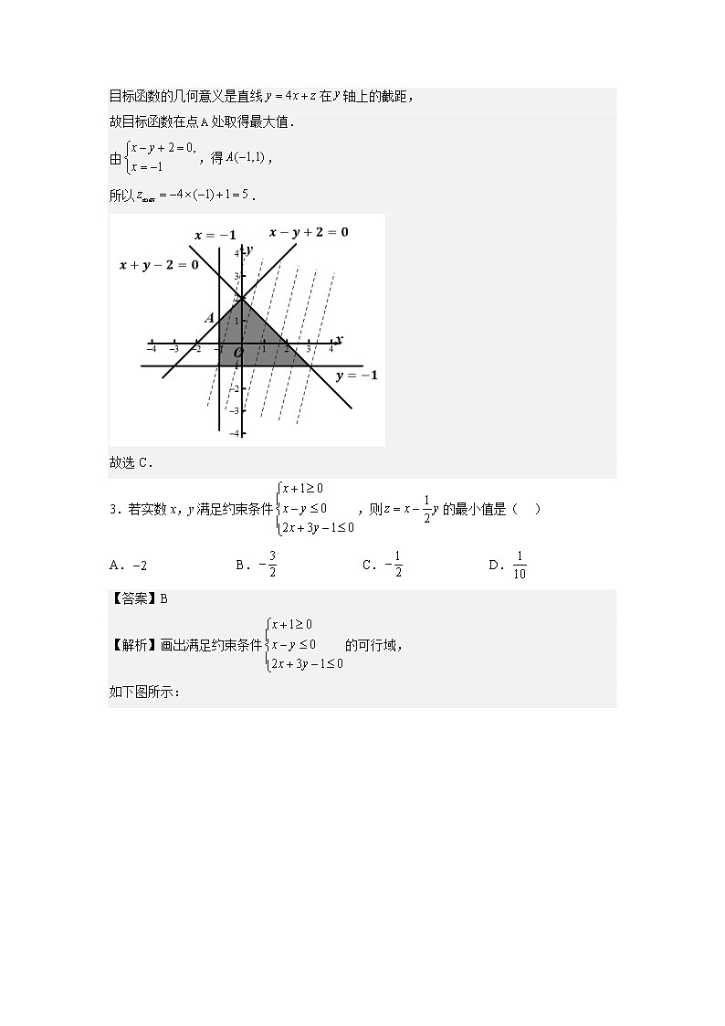 【备考2023】高考数学重难点专题特训学案（全国通用）——20  简单线性规划问题 （原卷版 解析版）03