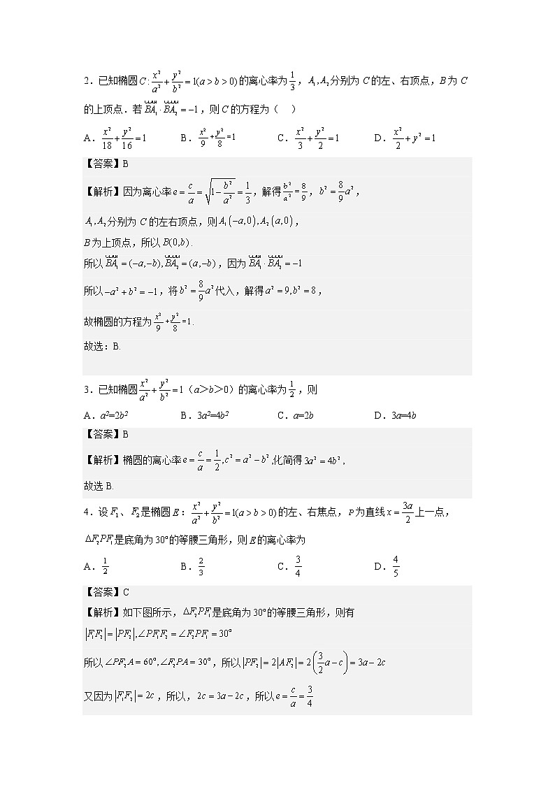【备考2023】高考数学重难点专题特训学案（全国通用）——25 椭圆 （原卷版 解析版）03