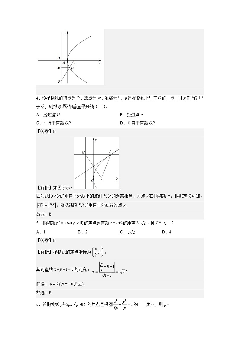 【备考2023】高考数学重难点专题特训学案（全国通用）——27  抛物线 （原卷版 解析版）03