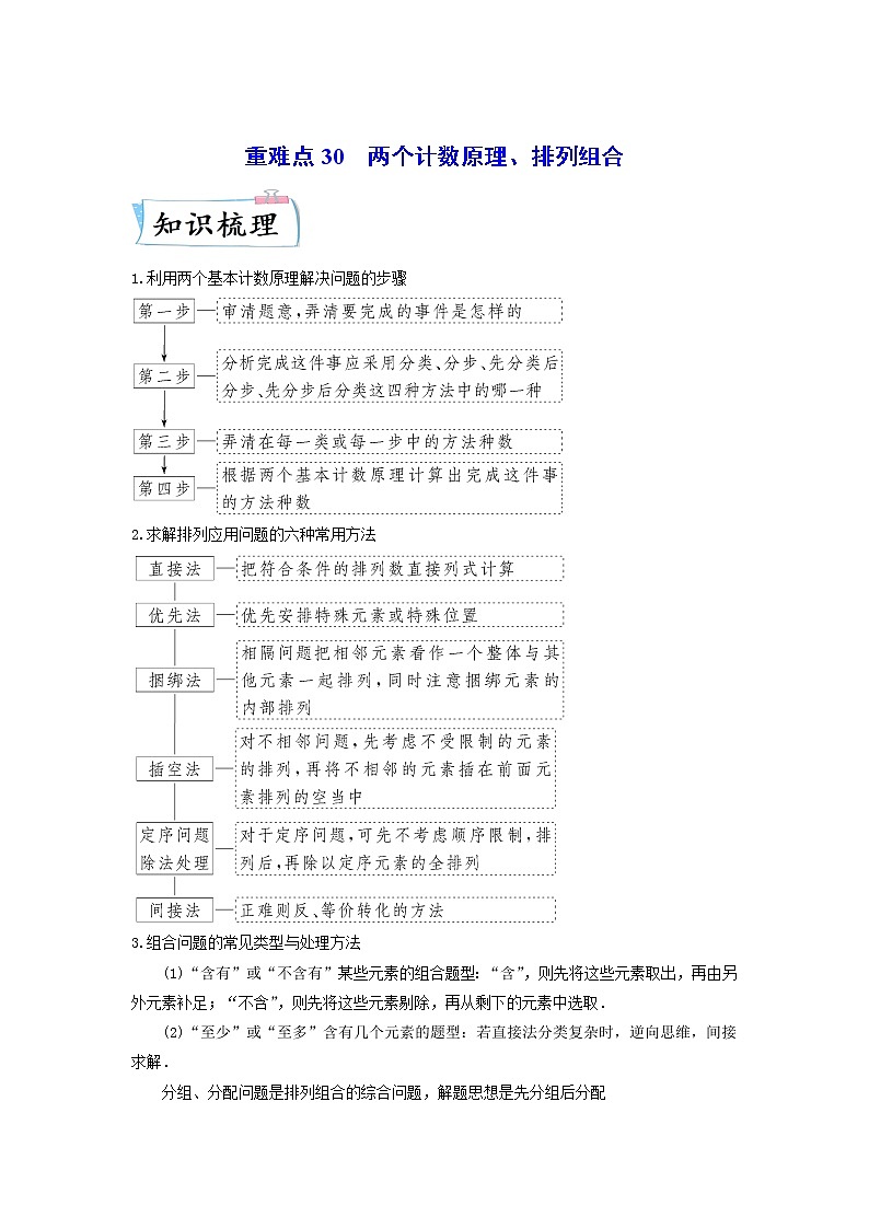 【备考2023】高考数学重难点专题特训学案（全国通用）——30  计数原理、排列组合 （解析版）第1页