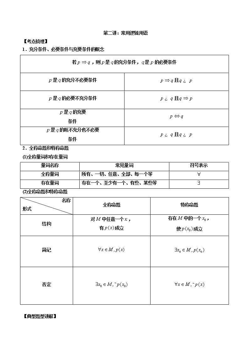 【新高考】2023年高考数学二轮复习精讲精练学案——第02讲 常用逻辑用语（原卷版+解析版）01
