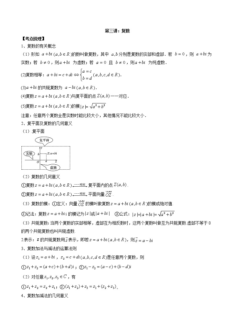 【新高考】2023年高考数学二轮复习精讲精练学案——第03讲 复数（原卷版+解析版）01