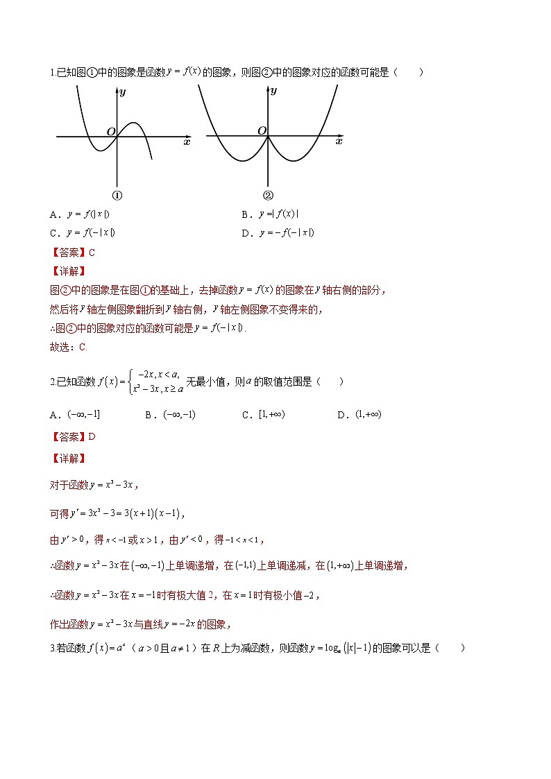 【新高考】2023年高考数学二轮复习精讲精练学案——第07讲 函数图像及函数与方程（原卷版+解析版）03