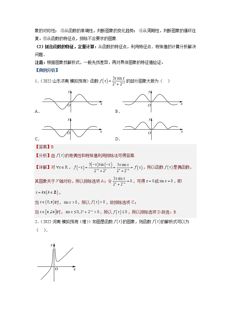 【高考二轮题型复习】2023年高考数学题型精讲精练学案（全国通用）——专题03 函数图象、函数零点与方程（原卷版+解析版）02
