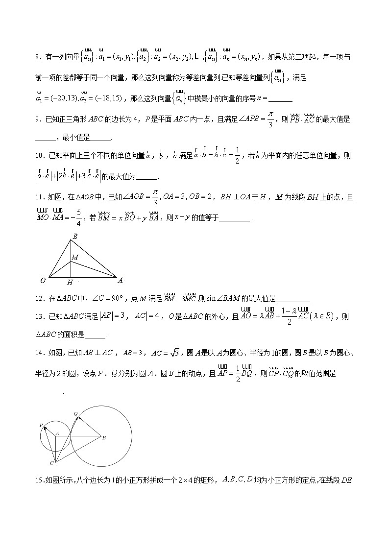 高考数学二轮复习专题 平面向量C卷（原卷版）第2页