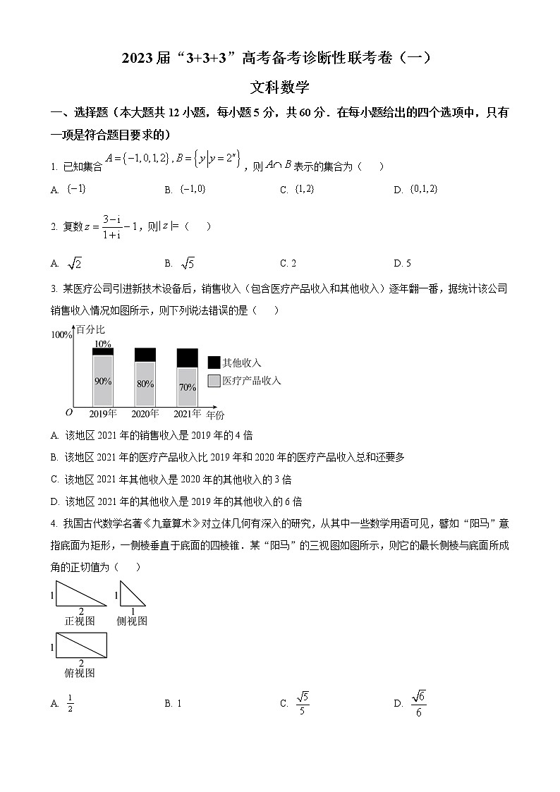 贵州省2023届3+3+3高考备考诊断性联考（一）数学（文）试题第1页