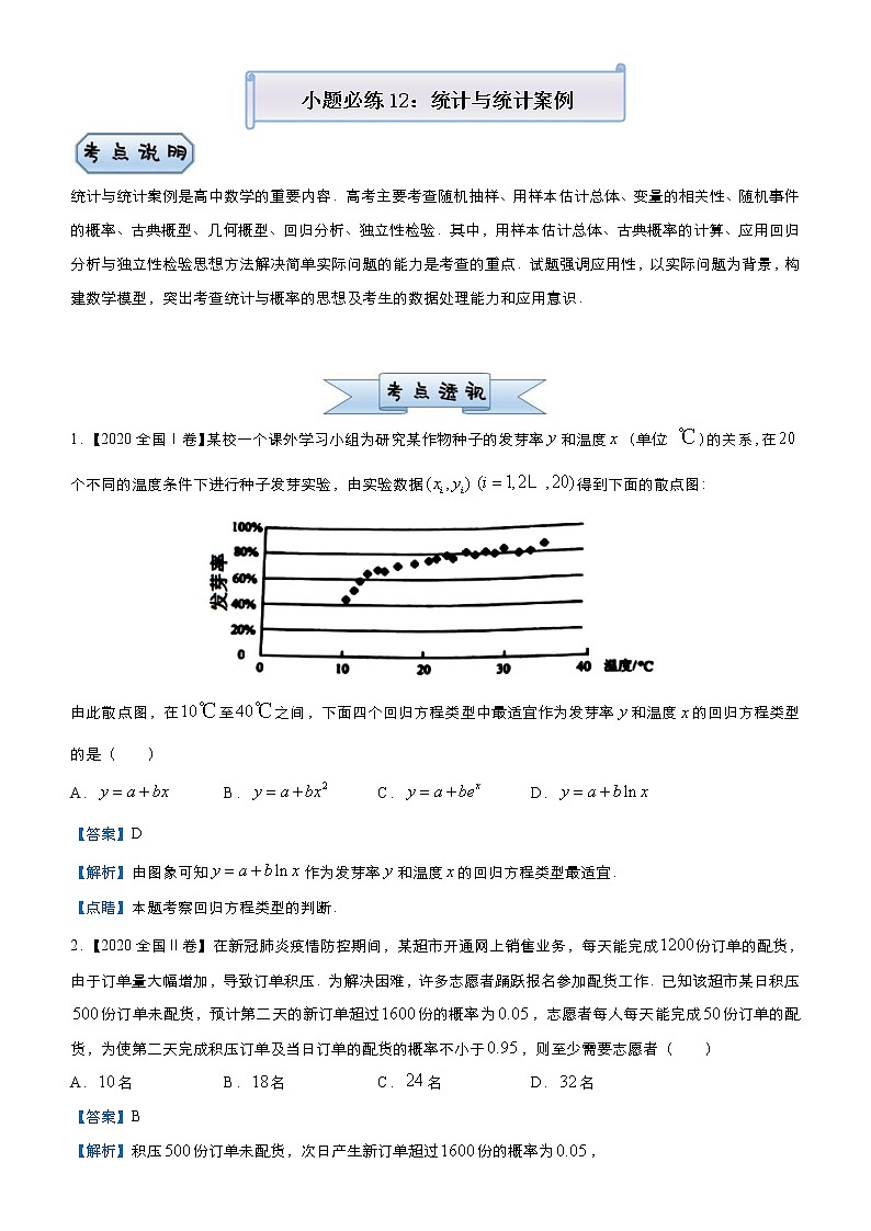 高考数学三轮冲刺小题必练12 统计与统计案例(教师版)第1页
