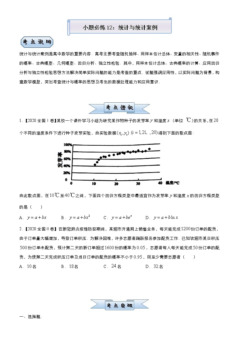 高考数学三轮冲刺小题必练12 统计与统计案例(原卷版)第1页