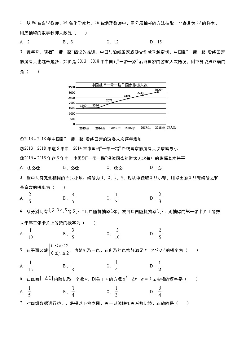 高考数学三轮冲刺小题必练12 统计与统计案例(原卷版)第2页