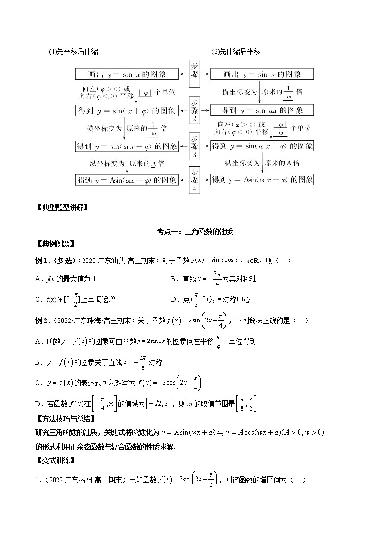第十三讲三角函数图象及性质原卷版第2页