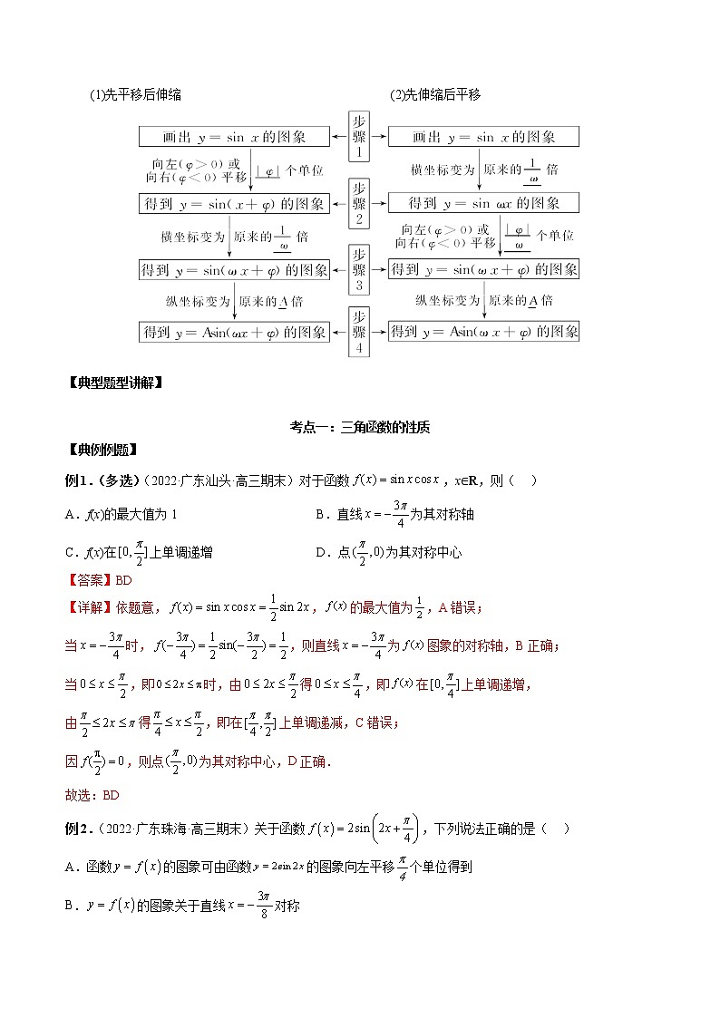 第十三讲三角函数图象及性质解析版第2页