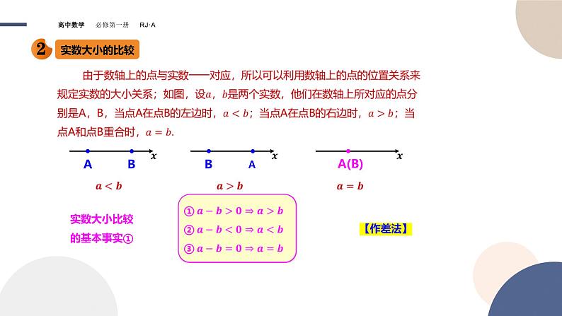 第一章 -2.1等式性质与不等式性质（课件PPT）07