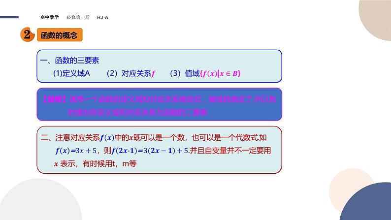 第三章-3.1.1函数的概念（课件PPT）07