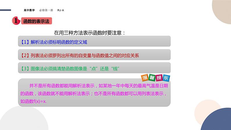 第三章-3.1.2函数的表示法（课件PPT）05