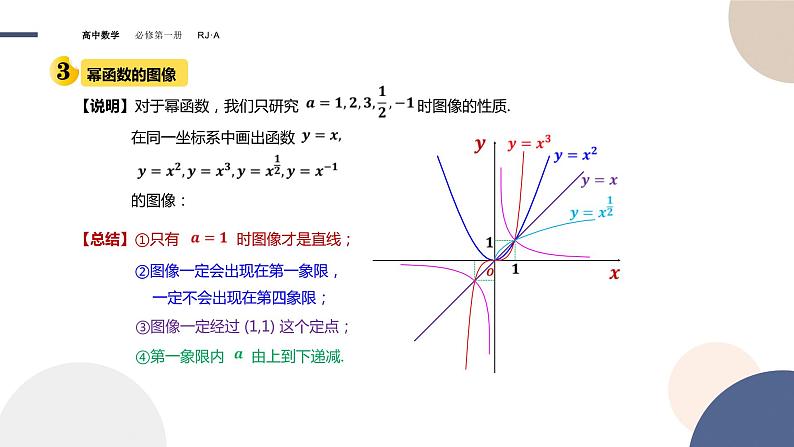 第三章 -3.3幂函数（课件PPT）07