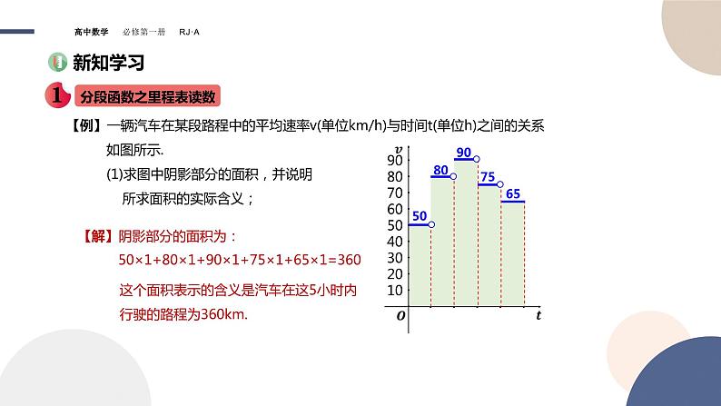 第三章 -3.4函数的应用（一）（课件PPT）03