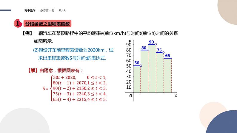 第三章 -3.4函数的应用（一）（课件PPT）04